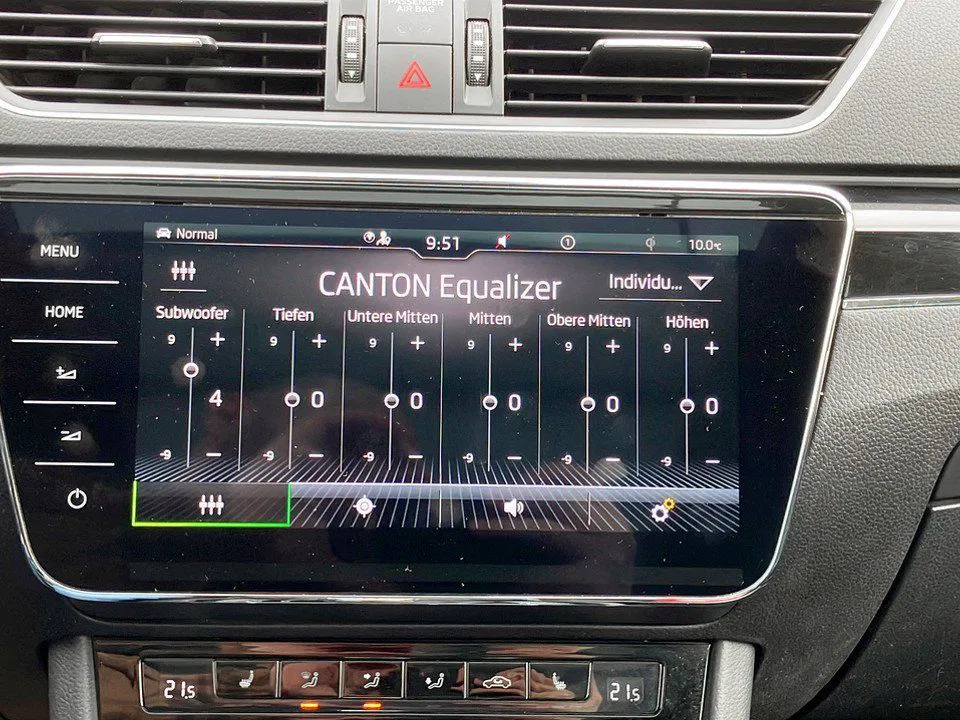 Skoda SUPERB Combi iV L&K DSG | Bild 18 von 25