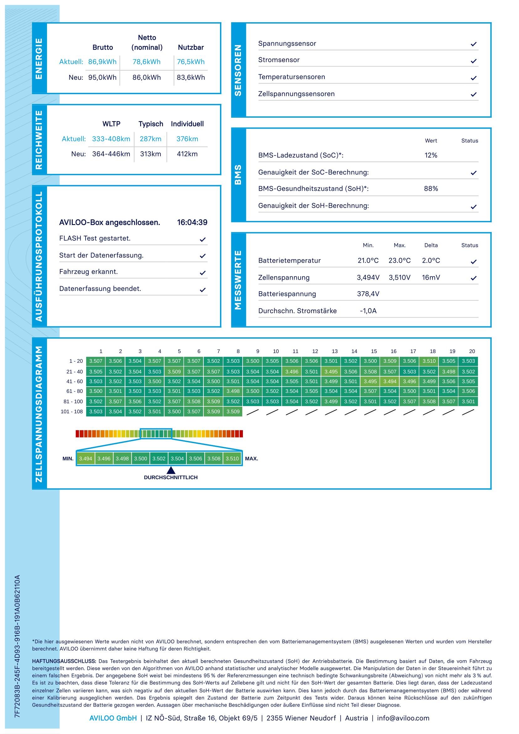 Audi e-tron 55 quattro | Bild 30 von 31