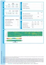 Audi e-tron 55 quattro | Thumbnail 30 von 31