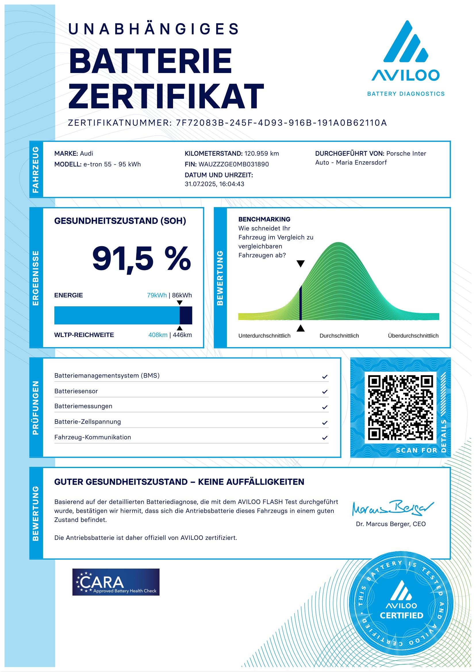 Audi e-tron 55 quattro | Bild 31 von 31