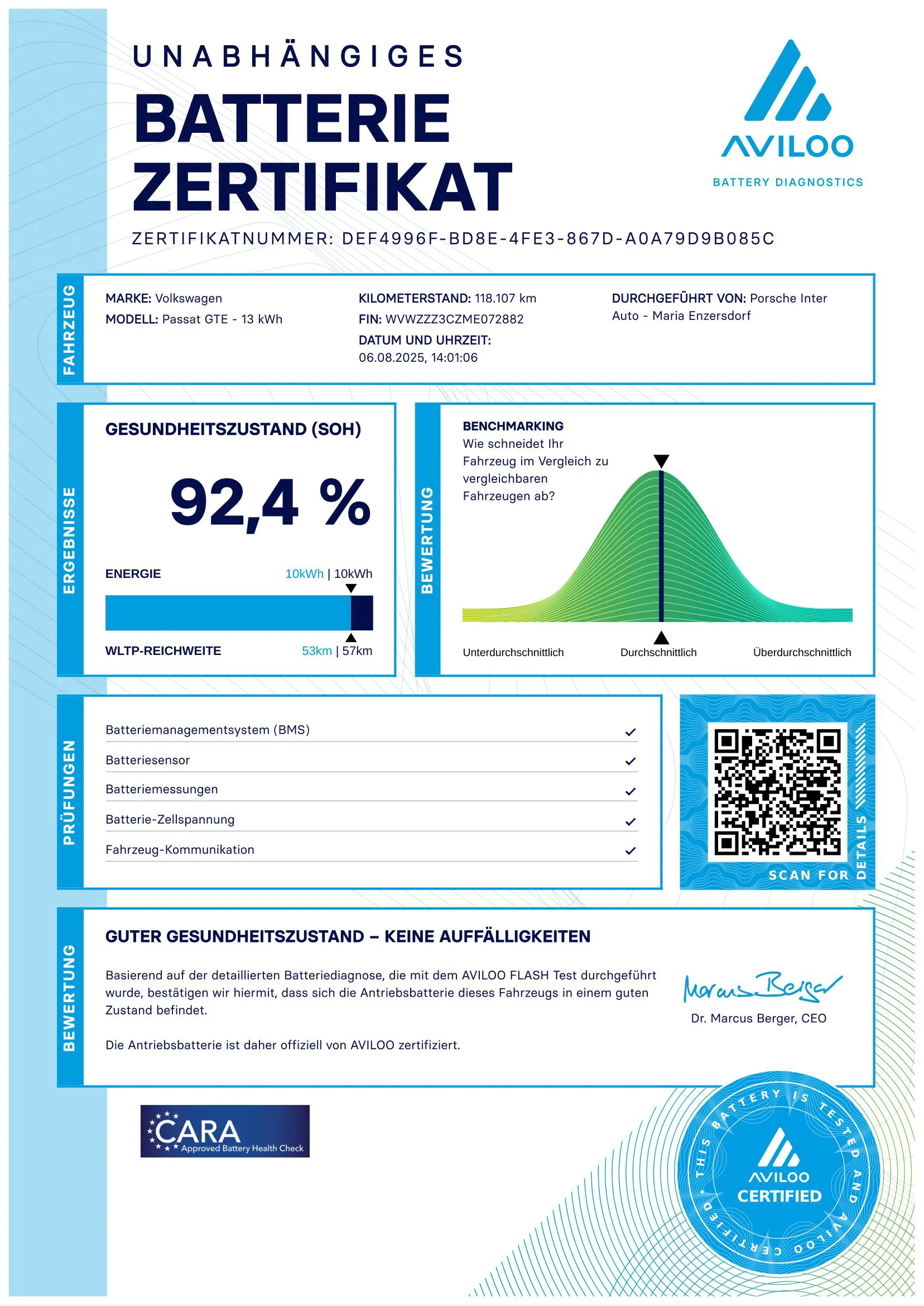 VW Passat Variant 1.4 TSI GTE | Bild 25 von 28