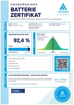 VW Passat Variant 1.4 TSI GTE | Thumbnail 25 von 28