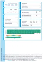 VW Passat Variant 1.4 TSI GTE | Thumbnail 26 von 28
